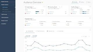 Getting Started Website Analysis |  Lesson 1