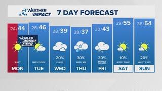 Weather Impact Alert | Temperatures drop overnight, expected be low through the week