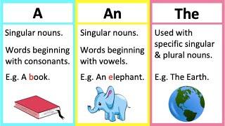 A, AN & THE  | Articles in English | Learn with example