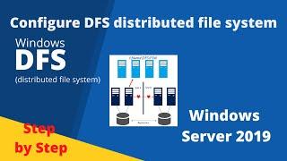 How to configure DFS distributed file system on Windows Server 2019 with Replication HA and FSRM