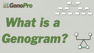 What Is A Genogram?