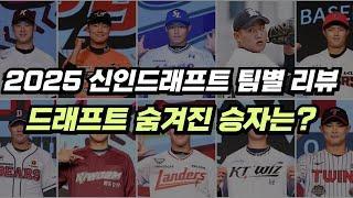 2025 KBO 신인드래프트 종합 분석, 각 구단의 숨은 전략과 전망