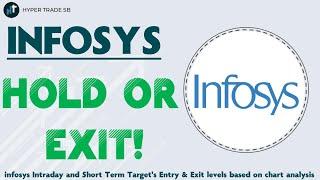 Infosys Share Price Targets 03 June | Infosys Share Swing Targets | Infosys Share Short Term Targets