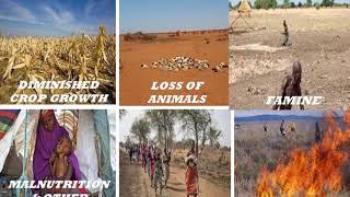 #drought - What is Drought-Types of Drought-Drought causes and effects-Countries affected by drought