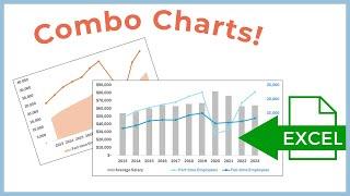 How to Create a Combination Chart (Combo Chart) in Excel