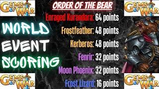 Gems of War World Event Scoring June 5th 2023 Order of the Bear