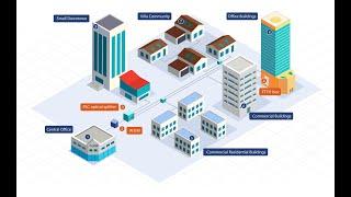 What is PLC Splitter for FTTH PON and How Does It Works?