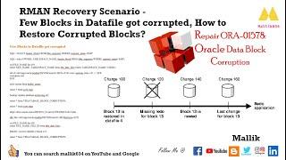 RMAN Recovery Scenario - Few Blocks in Datafile got corrupted - How to Restore Corrupted Blocks?