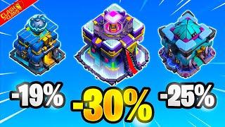 How to MAXIMIZE June Time Reductions for ALL Players!