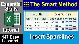 4-19: Insert Excel Sparklines - Line Type, Column Type and Win/Loss