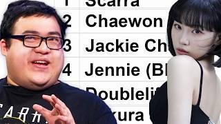 Naming 100 Asians or I'm Kicked Out of OfflineTV