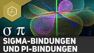 Orbitalmodell - Sigma-Bindungen und Pi-Bindungen