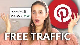 How to get Free Traffic from Pinterest in 2024 - (Advanced Strategies)