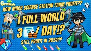 Science Station Daily Profit Explained (2024) | Tips and Guide ThorAmel GT