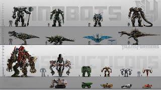 Transformers Alternate Mode Chart (All Michael Bay Transformers and Bumblebee Movie)
