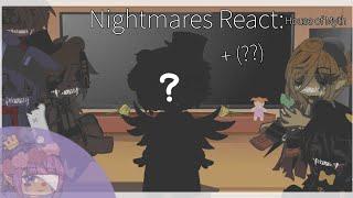 Nightmares React: House of Myth + (??)