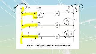 Timed Sequence controls - L3 V1 LT3a