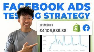 $1000/day Easy Facebook Ads Testing Strategy for Dropshipping (UPDATED)