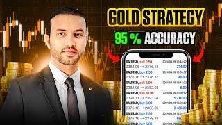 Unlocking Profit Potential: Gold Range Breakout Strategy in Forex Trading | MSB FX