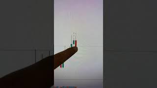 Entrada en EURUSD explicando la estrategia fearless de TAC TRADE. Aprende trading con nosotros