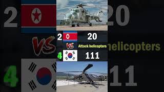 North Korea vs South Korea | 2023 Air Force Comparison