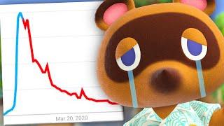 The Downfall of Animal Crossing