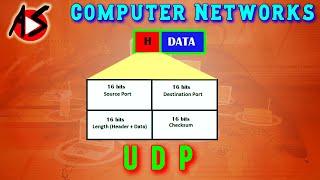 UDP ( User Datagram Protocol ) Header and Applications