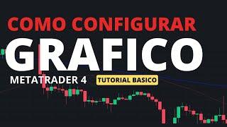 COMO CONFIGURAR el GRAFICO en METATRADER 4 [ Tutorial de Metatrader 4 para principiantes]