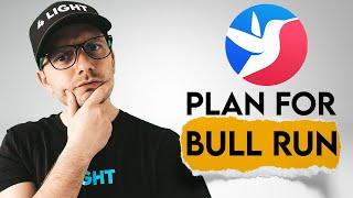 BSW Price Prediction. Biswap Coin Bull Run Plan