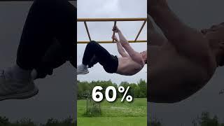 What’s Your Level? %  #calisthenics #calistenia #frontlever