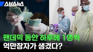 팬데믹 동안 억만장자가 573명 증가? 팬데믹 이후 전 세계 불평등이 심각해진 이유 / 스브스뉴스