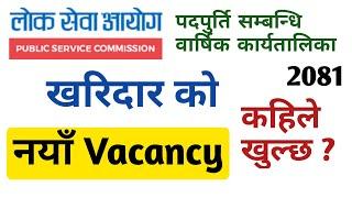 kharidar vacancy 2081 | kharidar syllabus | loksewa vacancy 2081 | gk iq loksewa plus