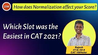 CAT 2021 Normalisation | Which slot was the easiest? | CAT Score Calculator | 2IIM CAT Preparation