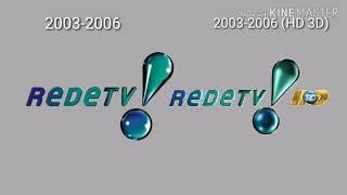 Logo History #27 : RedeTV, China Central Television and PBS America