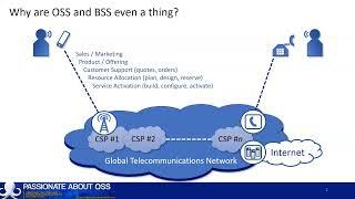 What is an OSS/BSS in telco (Part1) - What is an OSS/BSS?