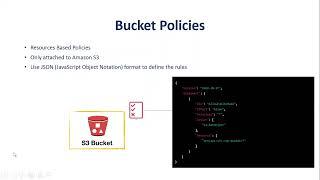 AWS S3 Tutorial (Part 3) - How  to set up Access Control on S3 ? IAM Policies & Bucket Policies.