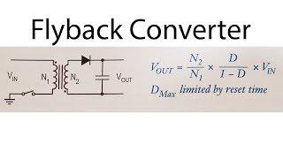 Fundamentals of Flyback Converter