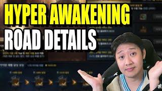 Clearing Up Confusion About the Hyper Awakening Express