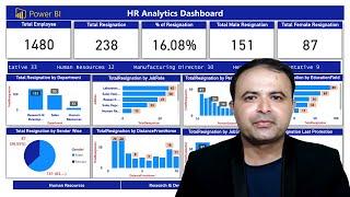 HR Analytics Power BI Dashboard Tutorial | Complete Guide for Data Analyst | Sachin Sirohi