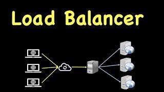 System Design: Load Balancing | How Load Balancers work