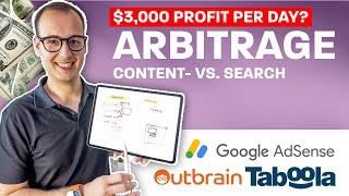 Native Ads: Search- vs. Content Arbitrage (Google AdSense) – The Differences