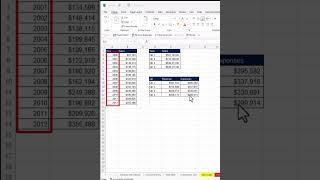 Excel Tips and Tricks | windows 11 tips and tricks | creating multiple files from list with Bat file