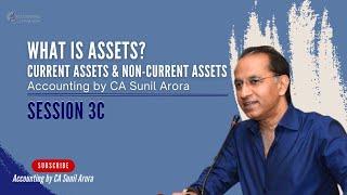 What is Assets ? | Current Assets & Non-Current Assets - Accounting by CA Sunil Arora