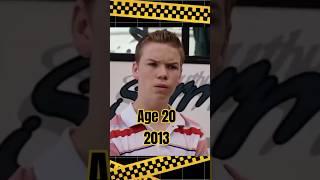 From Meme King to Hollywood Star: Will Poulter's Epic Transformation! "