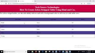 How To Create Zebra Stripped Table Using Html and Css | Tables Tutorial For Beginners