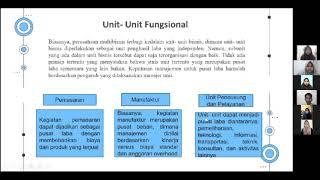 KELOMPOK 3 SPM - ANALISIS PUSAT LABA