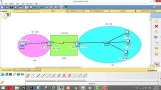 Packet Tracer Lab - 7 - Assigning IP Address to FastEthernet Interfaces in CISCO Routers