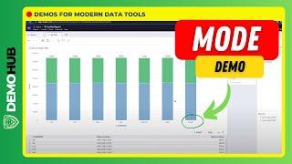 Mode Demo // Modern Collaborative Data Science Platform | Demohub.dev