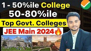 ज्यादा Rank पर भी अच्छे Colleges | Best Colleges at Low Rank in JEE Main 2024 |Rank Vs College #jee