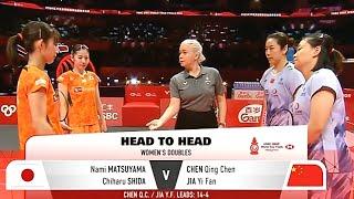 Nami Matsuyama/chiharu shida (jpn) vs. chen Qing chen/Jia Yi fan (chn) | bwf worldTour  2024 | SF